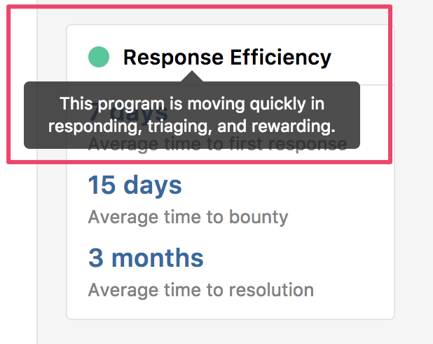 response efficiency